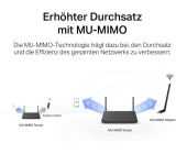 TP LINK Archer T3U Plus AC1300 WLAN Stick Dual Band