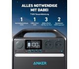 Anker 535 Kompakte Powerstation 500W Tragbar Notstromaggregat