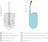 Joseph Joseph, Flex Toilet Brush (Blue)