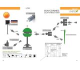 LUTEC LED Spießleuchten Set inc Solarpaneel Violet 1 Watt [B-Ware]