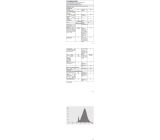 OSRAM STAR+ RGBW LED Lampe E14 mit Fernbedienung 40W Dimmbar 