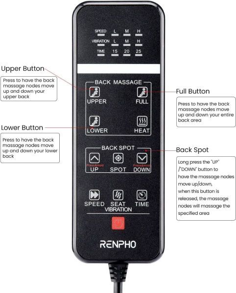 RENPHO Massagesitzauflage Wrmefunktion Rckenmassagegert Tiefenknetrollen  S-Form mit Vibration