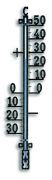 Schau-Thermometer Metall 42cm 12.5002.01